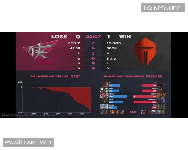 聚焦CSGO：探讨JDG战队在比赛中的节奏掌控与策略分析MBA